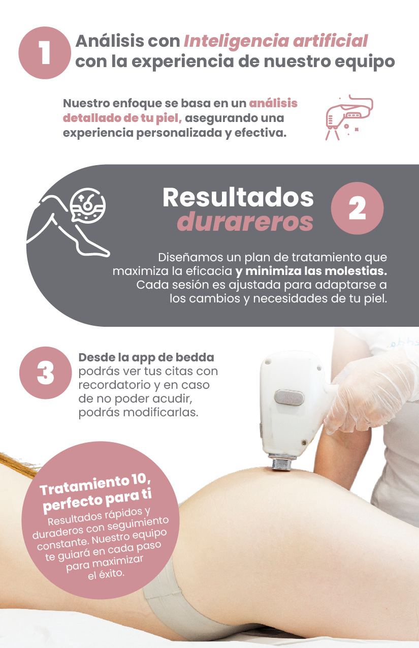 tratamiento 10 interior